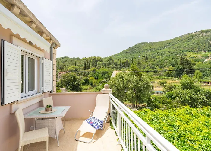 Villa Ivanka